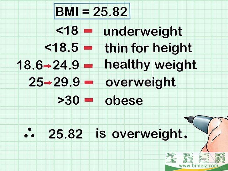 如何计算身高体重指数（BMI）